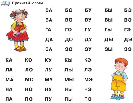Обучение чтению дошкольников слоговое чтение