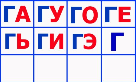 Слоговая таблица с буквой г