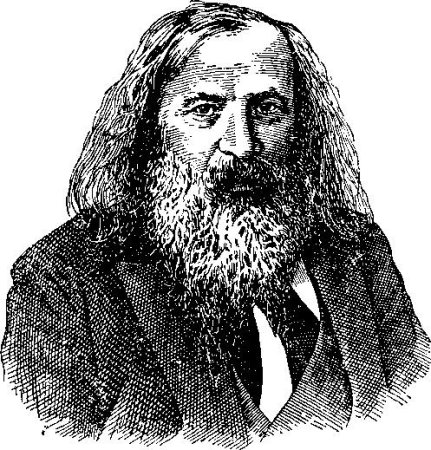 Стикеры химия