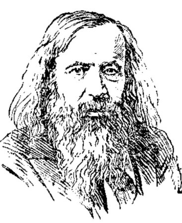 Менделеев Дмитрий Иванович шарж
