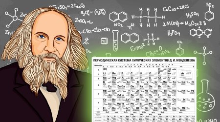 Химия Менделеев