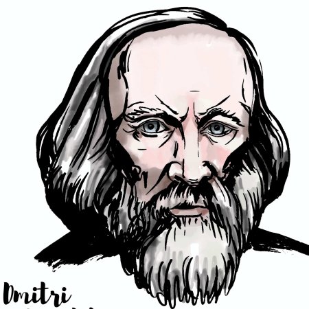 Менделеев анимация
