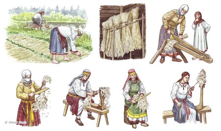 Русские народные костюмы купеческие