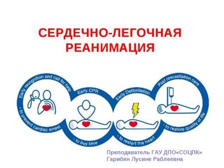 Палата реанимации рисунок
