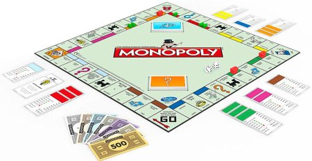 Игра Монополия Лондон