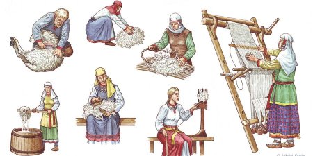 Ремесленники в древней Руси