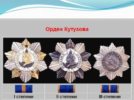 Орден Кутузова 3 степени