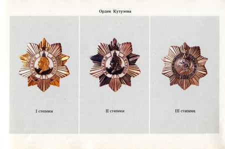 Орден Кутузова 2 степени