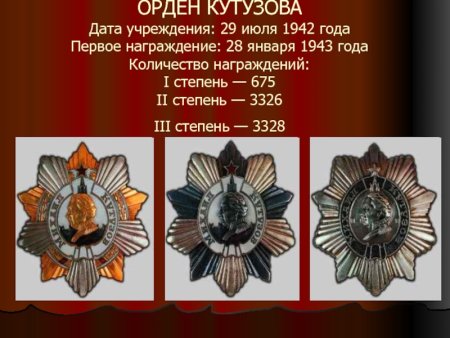 Орден Кутузова 1942 год