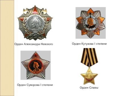 Орден Кутузова i степени