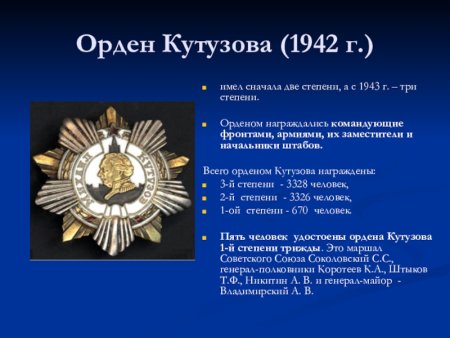 Орден Кутузова 1 2 3 степени