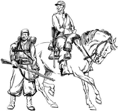 Форма солдат РККА 1919