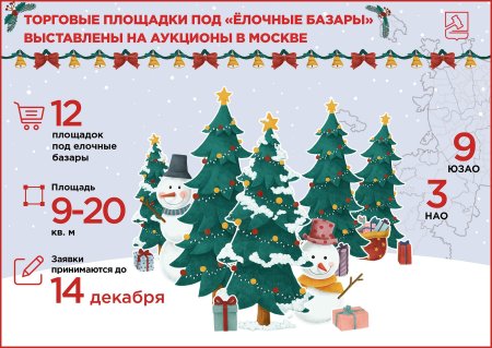Елочный базар