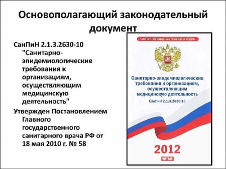 САНПИН документ