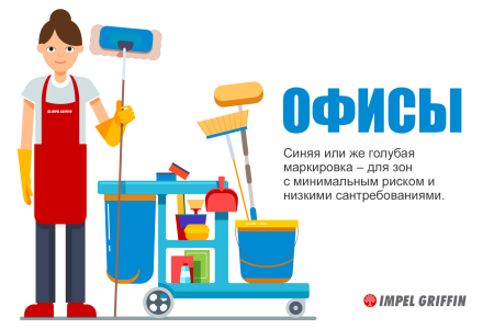 Цветовое кодирование уборочного инвентаря