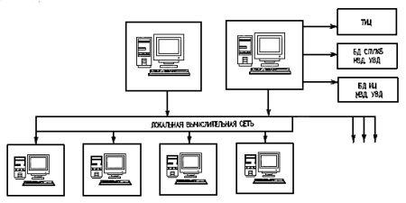 Автоматизированных рабочих мест иконка