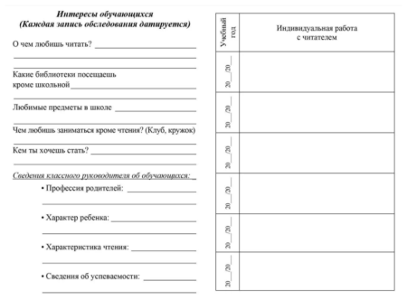 Библиотечный формуляр