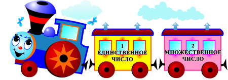 Паровозик Чух Чух мультфильм