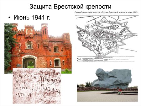 Оборона Брестской крепости рисунок