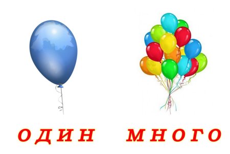 Карточки один много