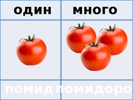 Один - много