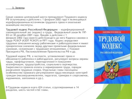 Трудовой кодекс