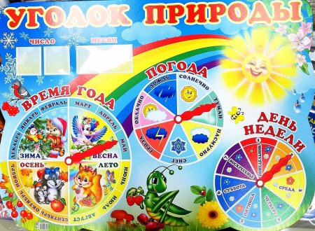 Погодные явления для дошкольников
