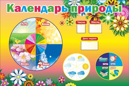 Погодные явления для детей