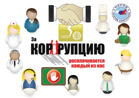 Коррупция клипарт