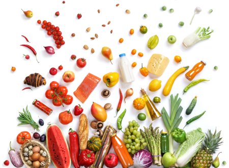 Продукты питания