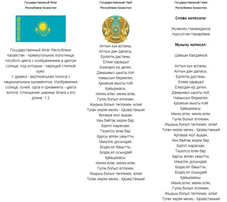 Текст гимна РК на стенде