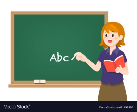 Учитель английского языка клипарт