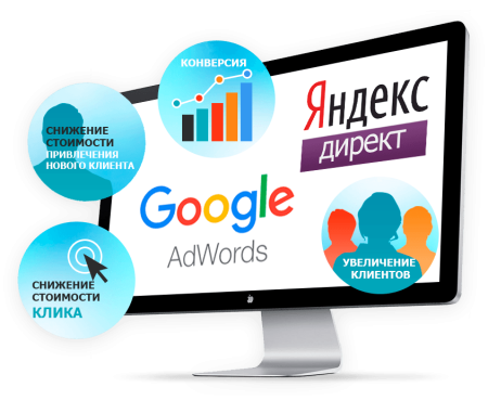 Настройка контекстной рекламы