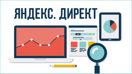 Яндекс директ