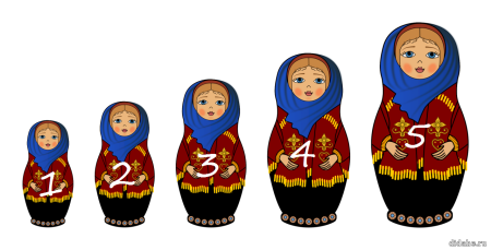 Матрешка на белом фоне