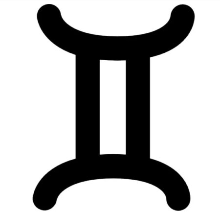 Гемини знак зодиака