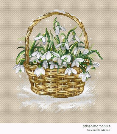 Корзинка с весенними цветами
