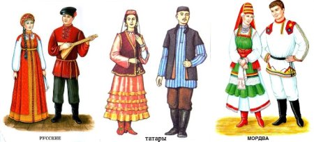 Татары башкиры чуваши марийцы удмурты мордва