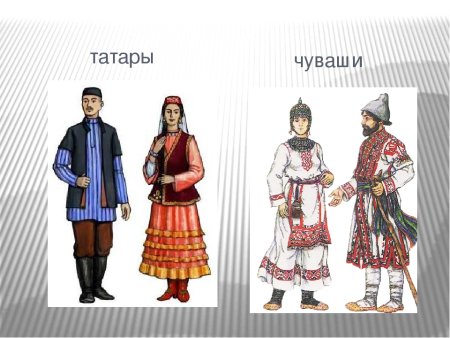 Татары башкиры чуваши
