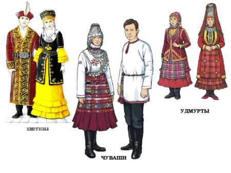 Набор плакатов народы Поволжья