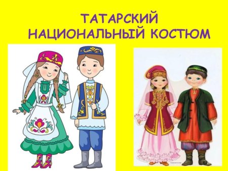 Национальные костюмы народов России Удм