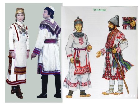 Народы России