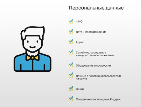 Персонал данные