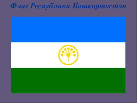 Флаг Башкортостана и Татарстана
