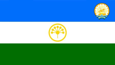 Флаги России Башкортостана и Уфы
