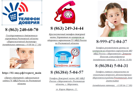 Телефон доверия для подростков круглосуточно