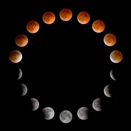 Moon phases