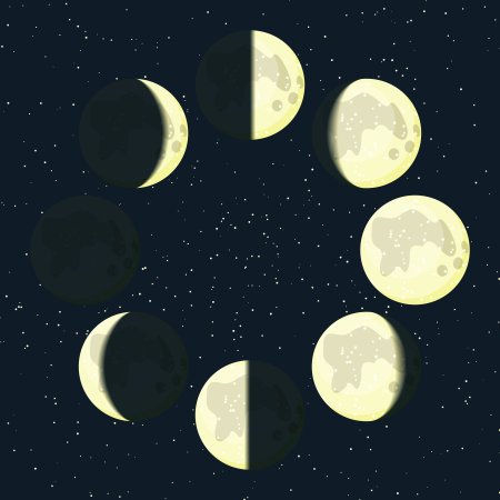 Фаза Луны Waxing Crescent Moon