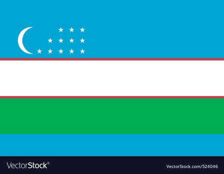 Флаг Узбекистана вектор Смик