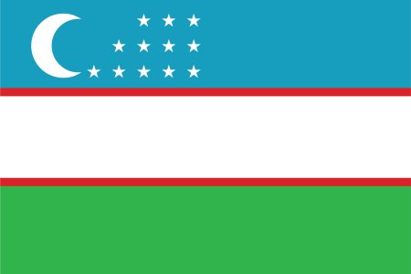 Флаг Узбекистана